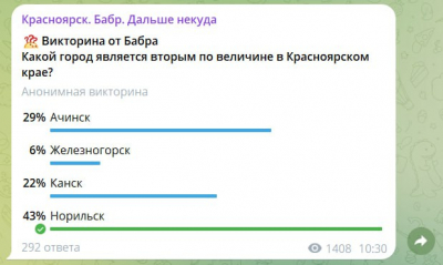 Итоги викторины Бабра: второй после Красноярска